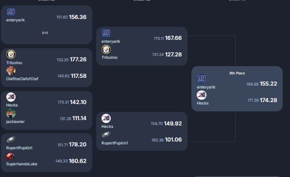 2024 Consolation Bracket